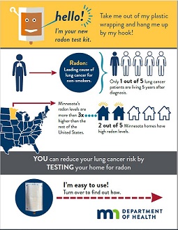 air chek kit information sheet