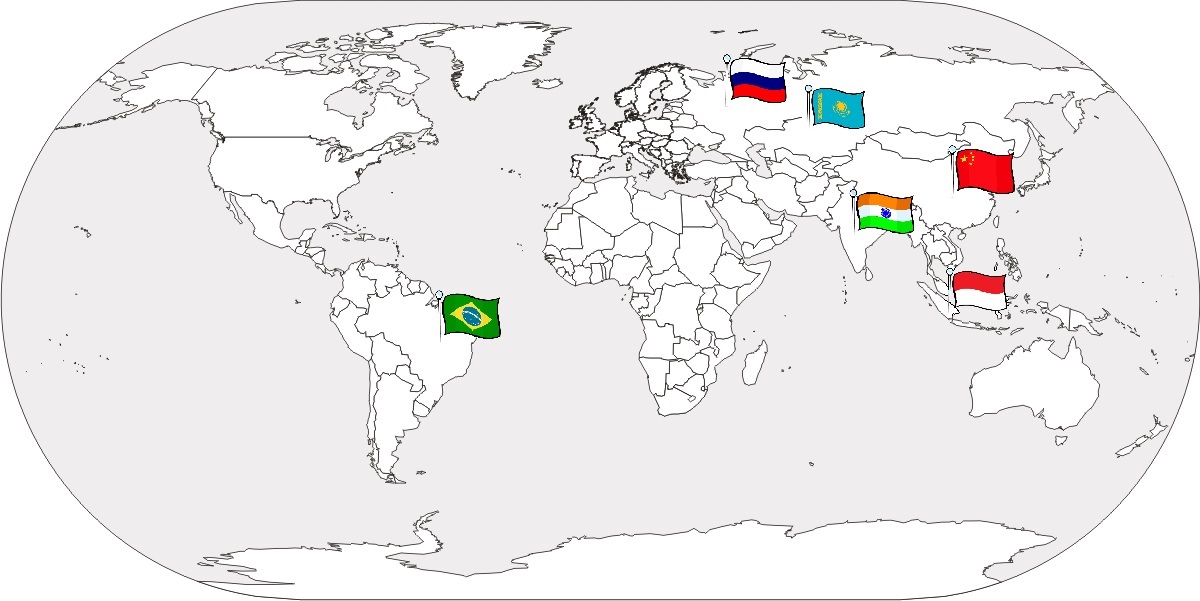 Asbestos Consuming Countries of the World