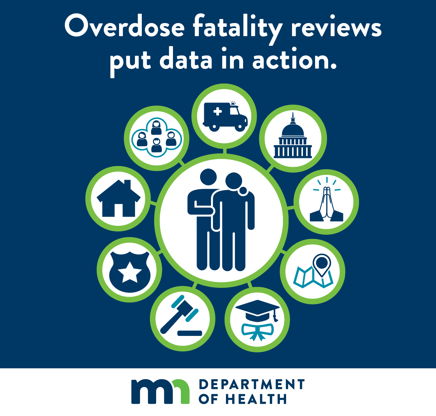 Overdose Fatality Reviews bring data to action.
