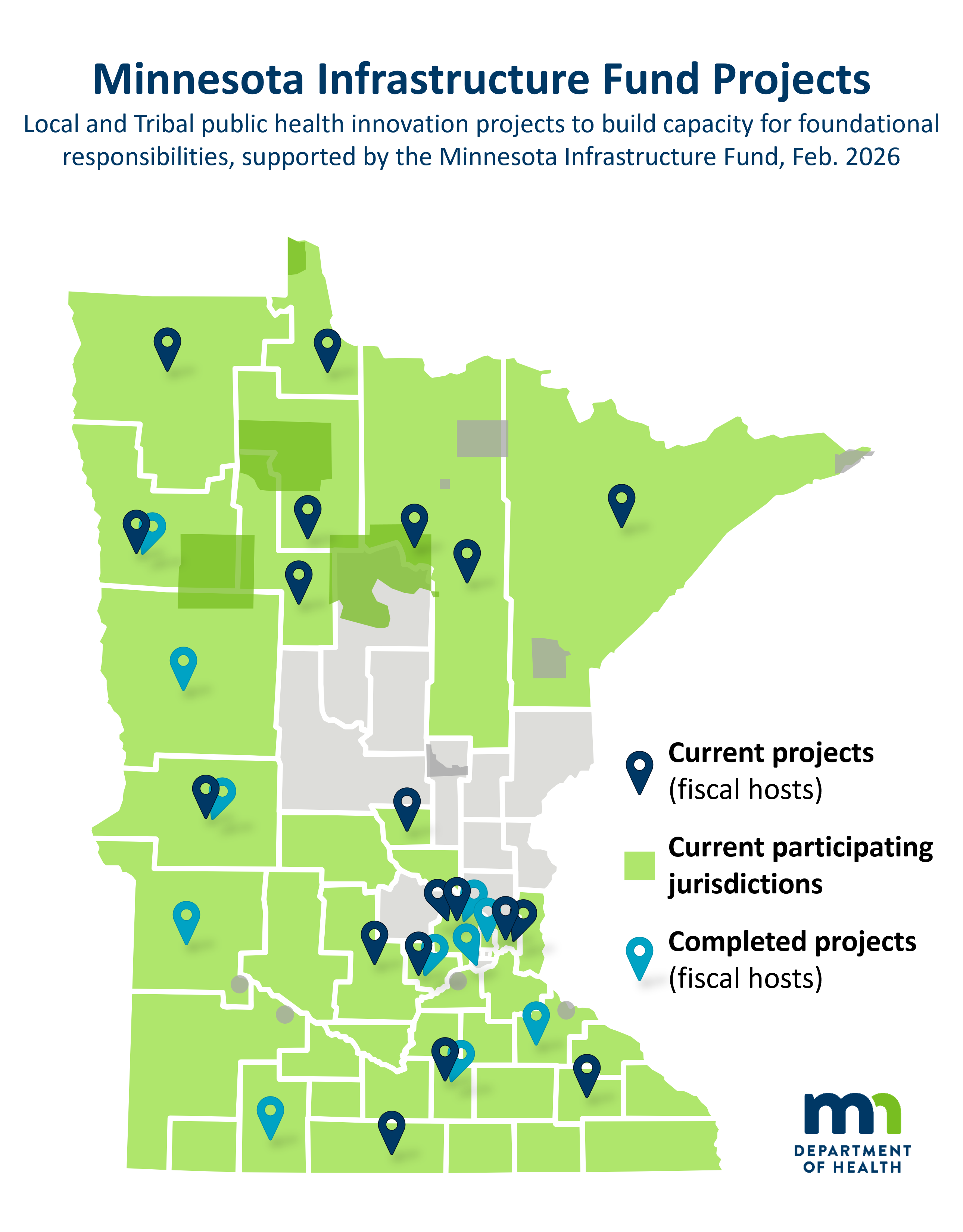 Local and Tribal public health innovation projects to build capacity for foundational responsibilities, supported by the Minnesota Infrastructure Fund