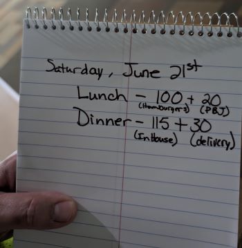 Without computers, Beltrami Public Health staff tallied 265 meals that they’d served out of the Sanford Center by the end of the day on June 21.