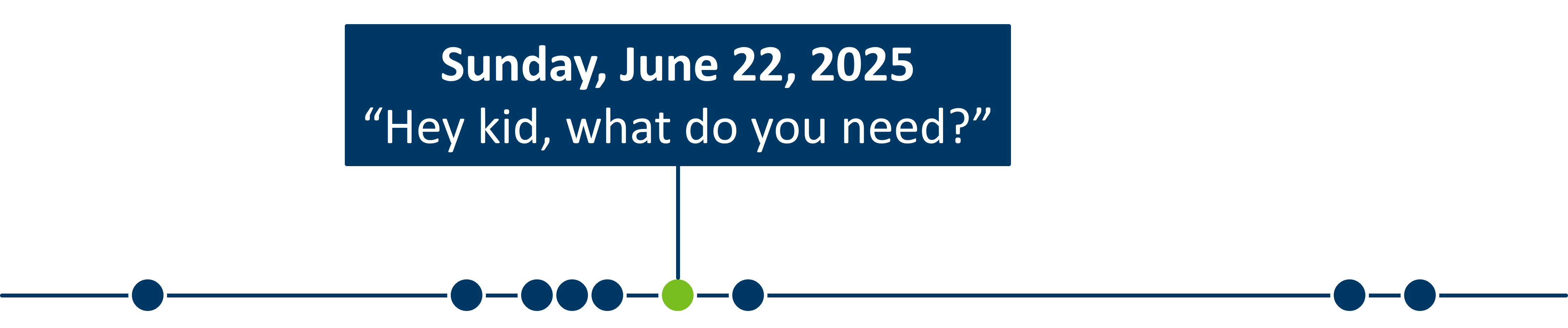 Sun., June 22, 2025: Hey kid, what do you need?