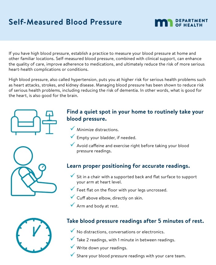 self measured blood pressure handout