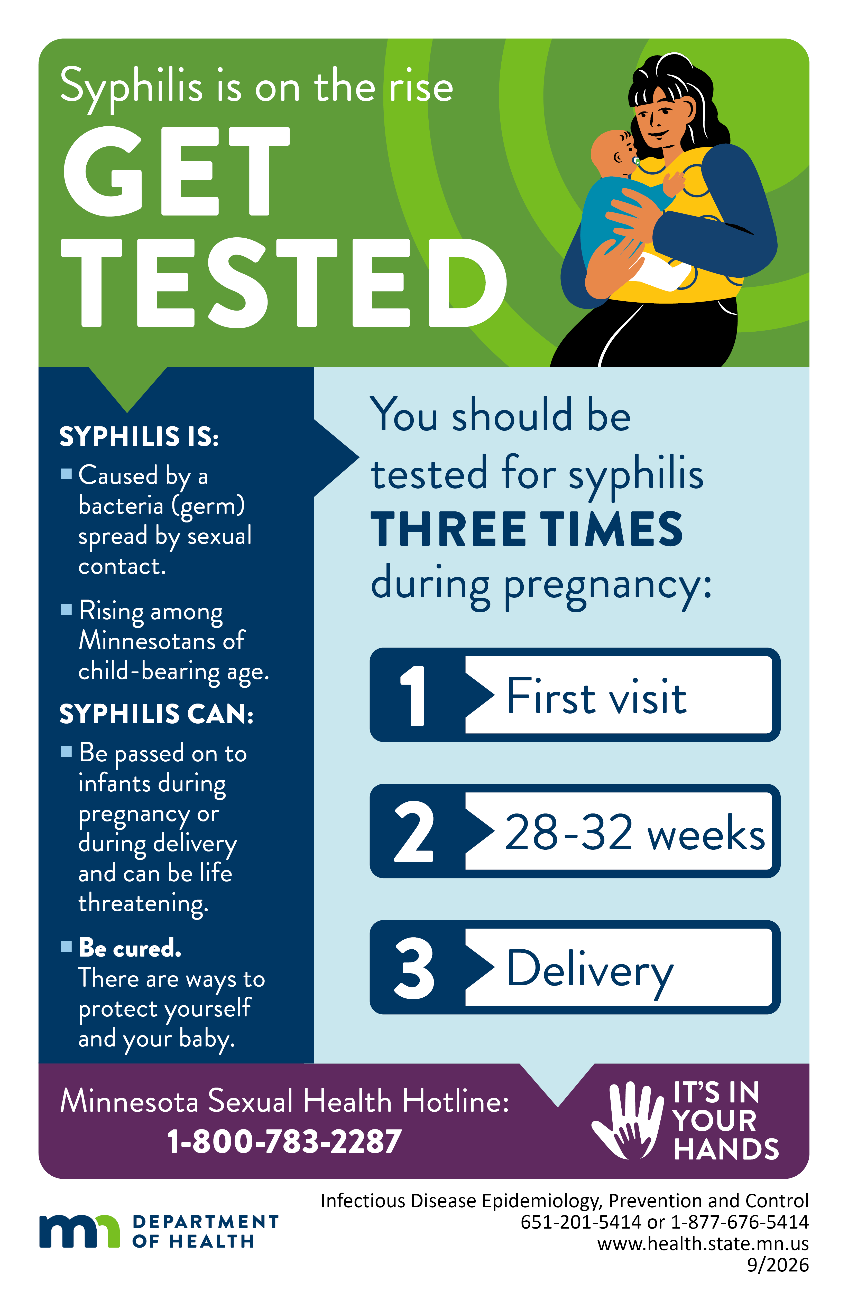 Be Syphilis Free fact sheet