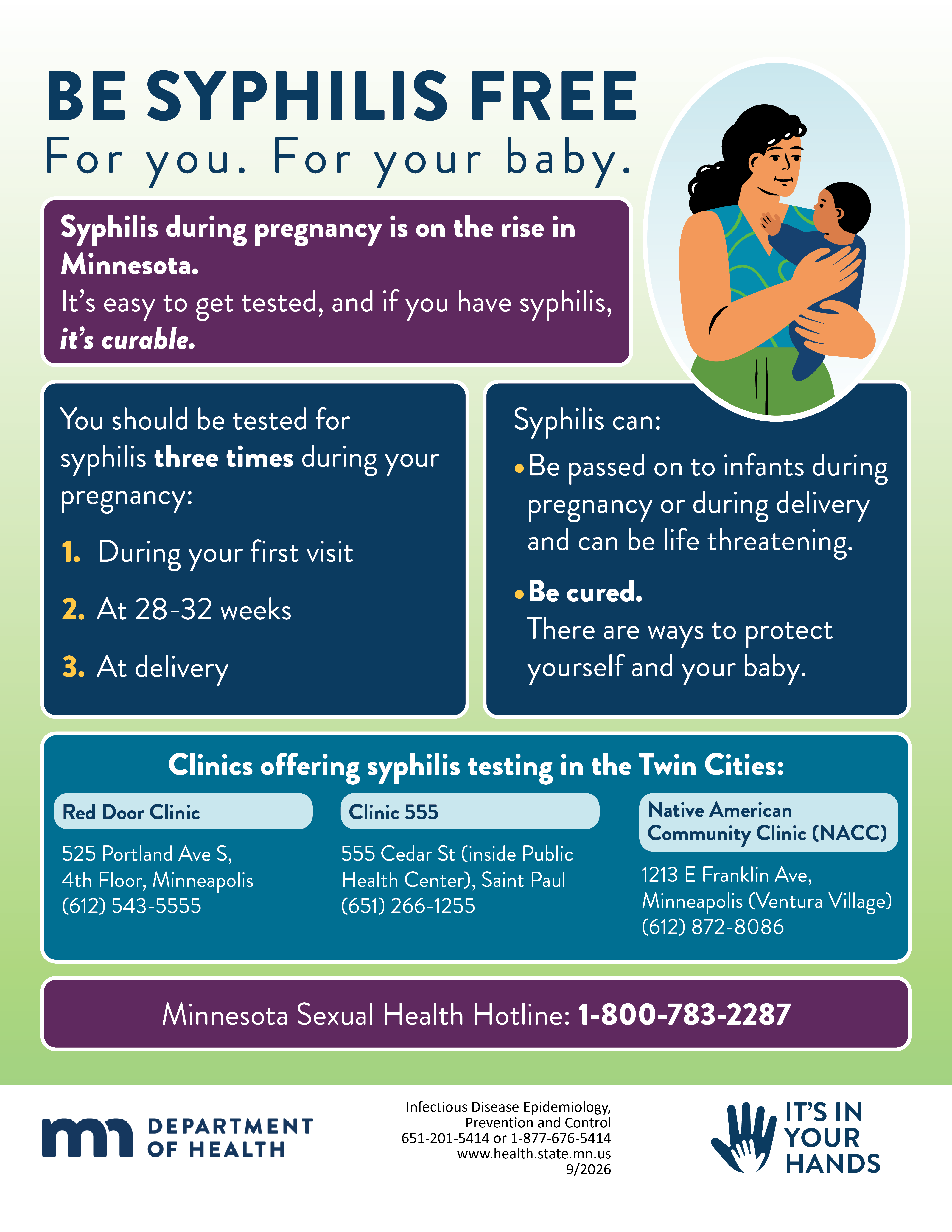 Be Syphilis Free fact sheet