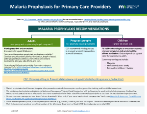 Malaria Prophylaxis for the Primary Care Provider